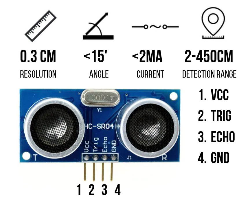 ultrasonic sensor specifications